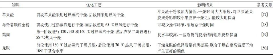過(guò)熱蒸汽-熱風(fēng)聯(lián)合干燥的應用